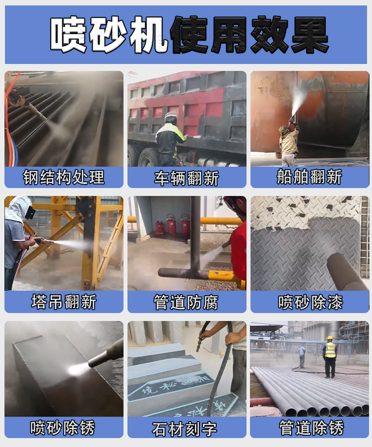 安宁·工业级湿式喷砂机